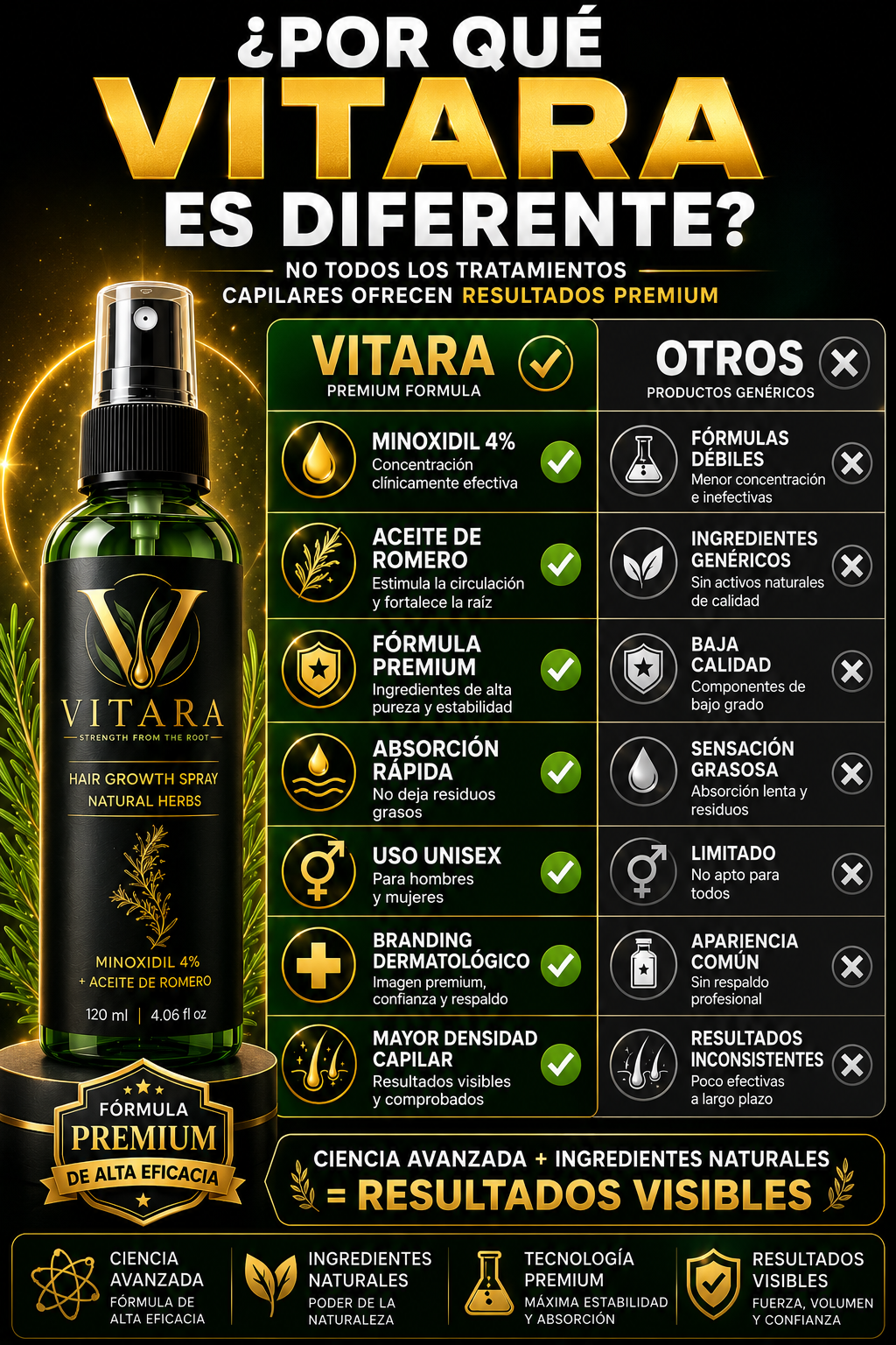 vitara balsamo para el cabello